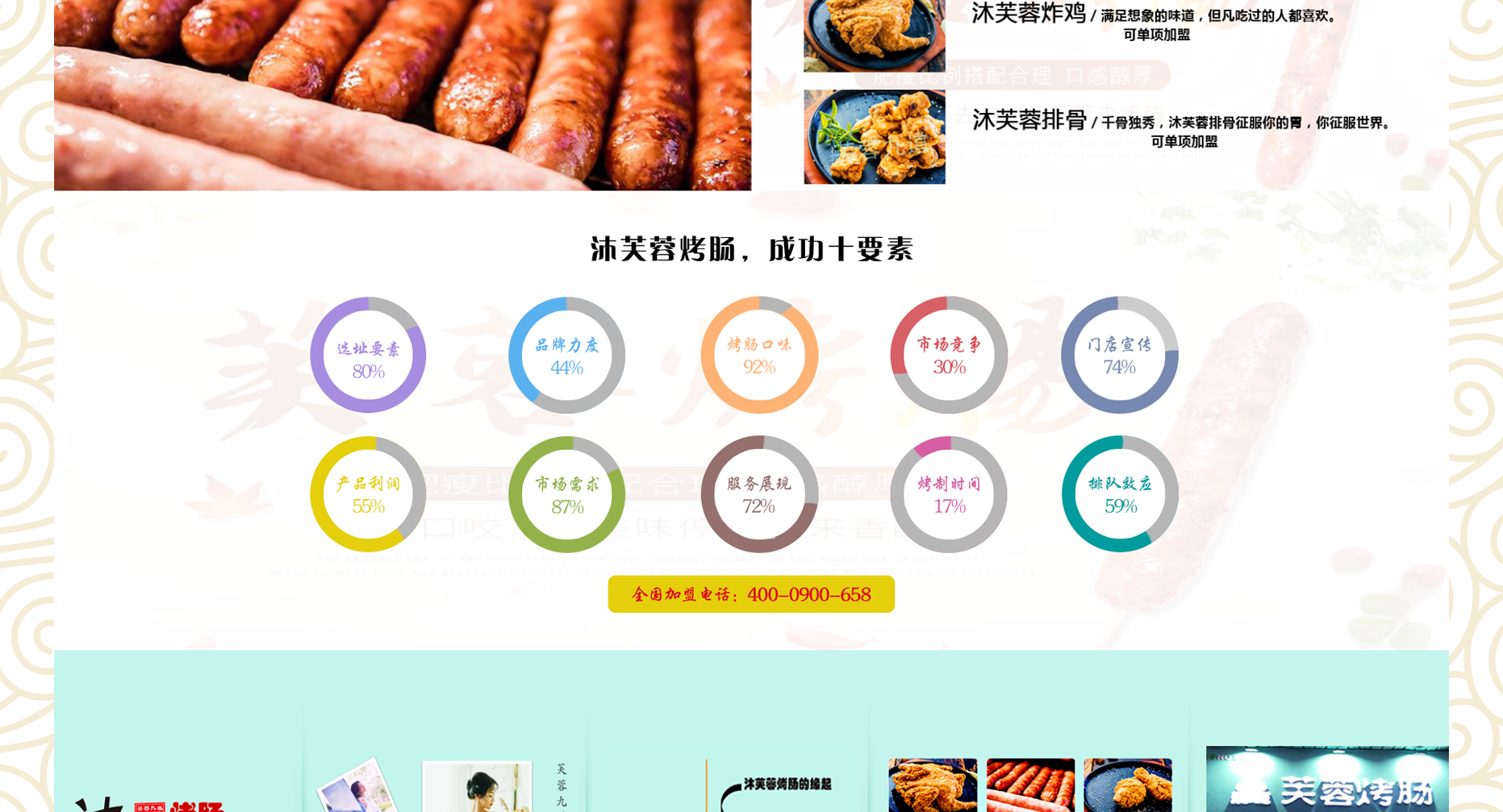 芙蓉九道,-芙蓉烤腸,-沐芙蓉,-熹芙蓉,-沐芙蓉烤腸-–-山東芙蓉九道餐飲管理有限公司_06